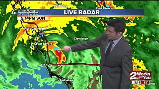 Sunday Evening Forecast