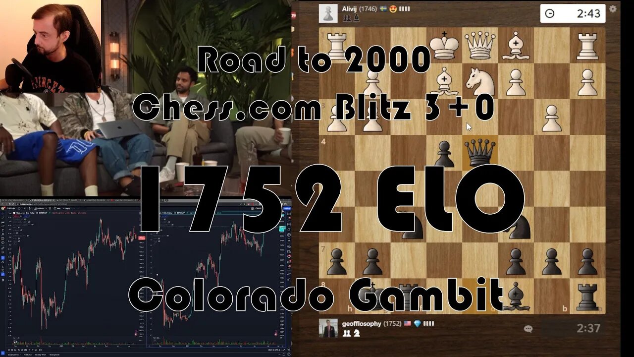 Road to 2000 #173 - 1752 ELO - Chess.com Blitz 3+0 - Colorado Gambit