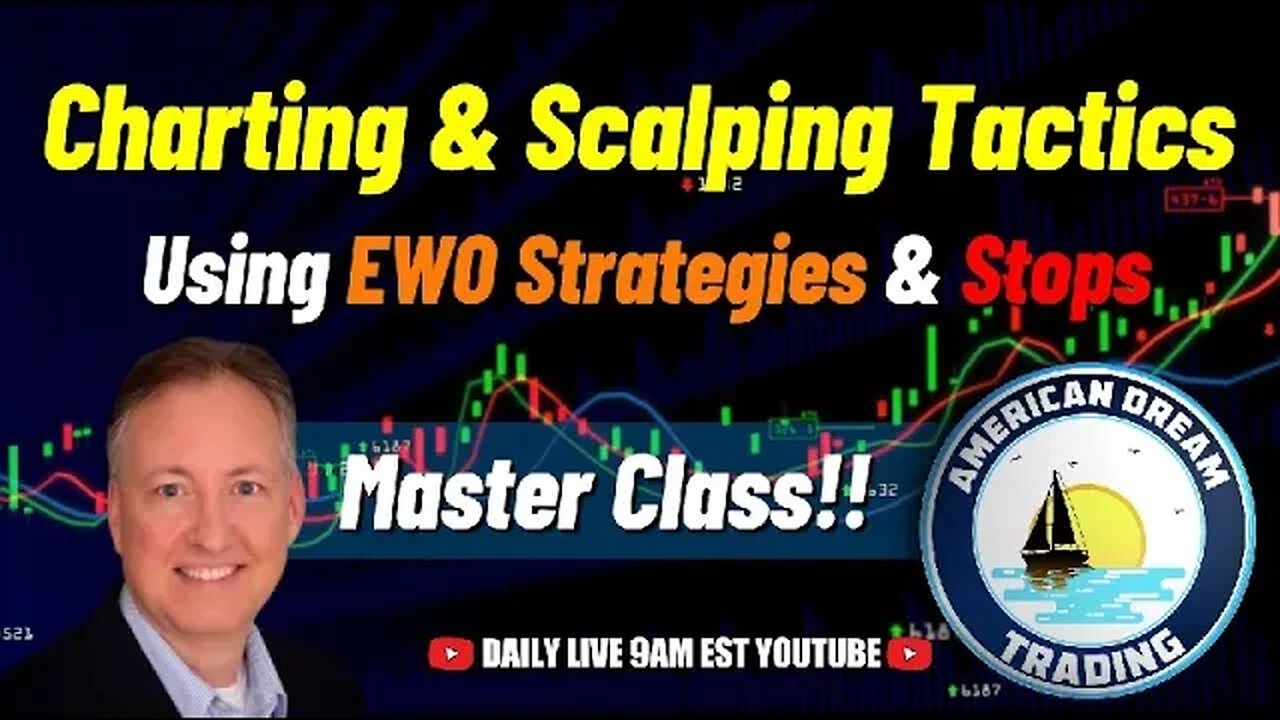 Charting & Scalping Tactics - Using EWO Strategies & Stops In The Stock Market