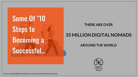 Some Of "10 Steps to Becoming a Successful Digital Nomad"