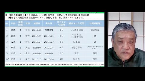 2021.05.15rktwitcast新型コロナウイルス戦争２８０