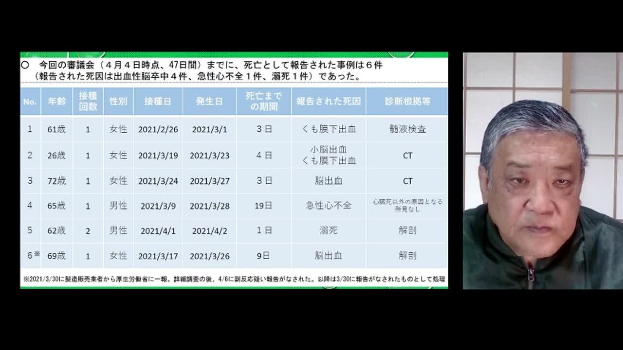2021.05.15rktwitcast新型コロナウイルス戦争280