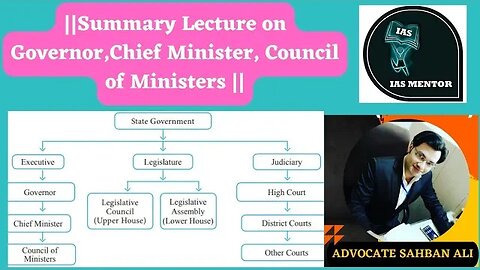 ||Summary Lecture on Governor,Chief Minister, Council of Ministers|| #ias #upsc #uppsc2023 #ias2023