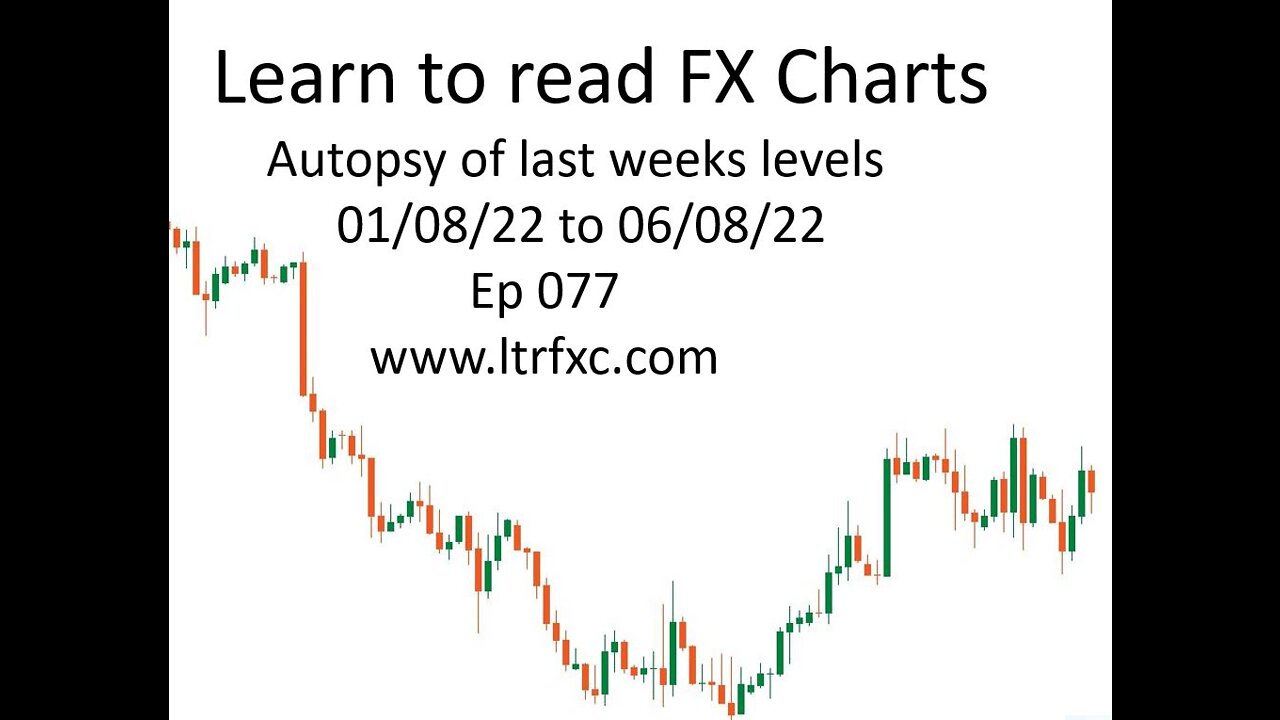 Ep 077 Autopsy of last weeks levels