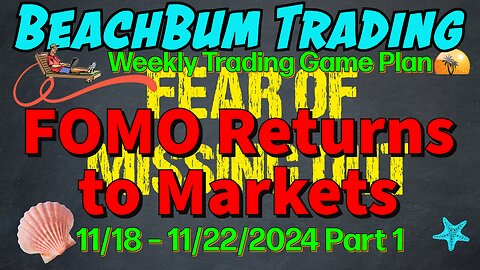 FOMO Returns to Markets