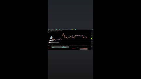 🔴 After being the main exchange that saw #Bitcoin Spot bid at the start of October