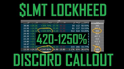 $LMT CALLOUT GAVE FAIR WARNING YESTERDAY, UP 450 TO 1250% OVERNIGHT, FIND MORE IN MY DISCORD