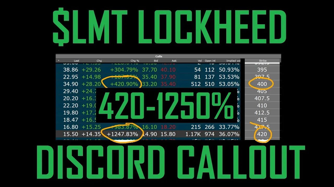 $LMT CALLOUT GAVE FAIR WARNING YESTERDAY, UP 450 TO 1250% OVERNIGHT, FIND MORE IN MY DISCORD
