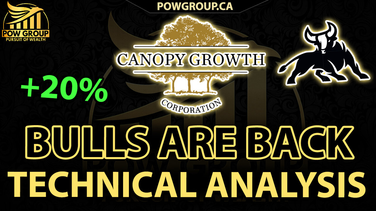 Canopy Growth Explodes As Bulls Return, CGC Technical Analysis