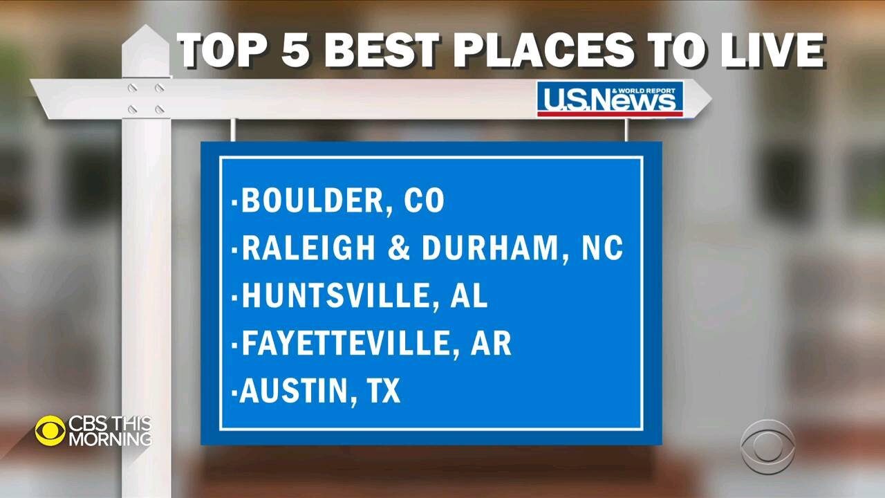 Report: Top places to live in the U.S.