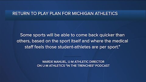 Michigan AD Warde Manuel discusses return to play plans