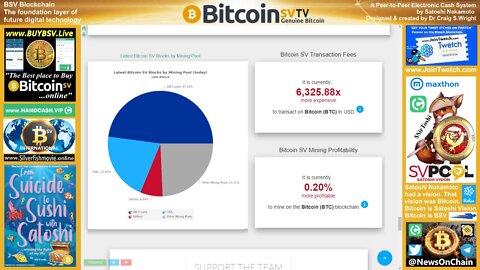 SBI Crypto controlling profitability 47.9%