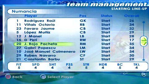 FIFA 2001 Numancia Overall Player Ratings