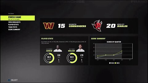 TDFL Football [Season 9/Week 1]: Washington (0-0) @ Mexico City (0-0)