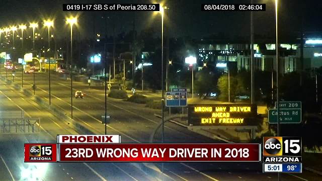 Wrong-way driver crashes on I-17 near Dunlap