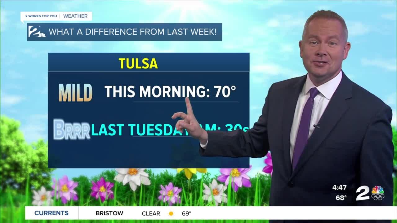 Tue am weather