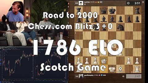 Road to 2000 #191 - 1786 ELO - Chess.com Blitz 3+0 - Scotch Game