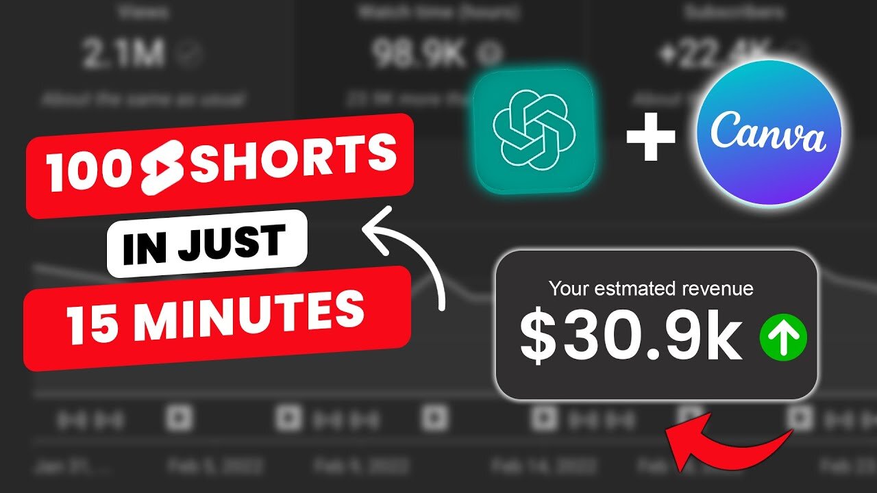 Discover How I Made 100 YouTube Shorts in 15 Minutes!