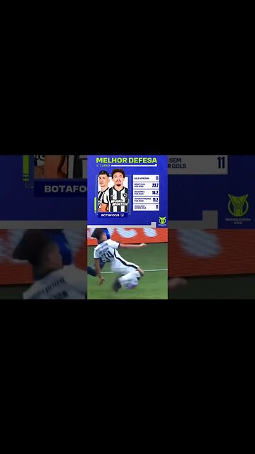 🔥🚨TÁTICOS! VEJA COMO JOGA A MELHOR ZAGA DO BRASIL! #botafogo #brasileirão #segueolíder