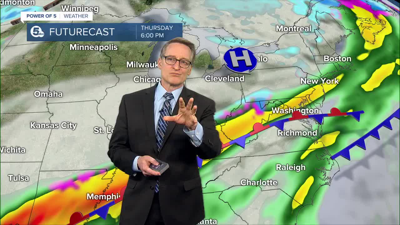 Cleveland weather