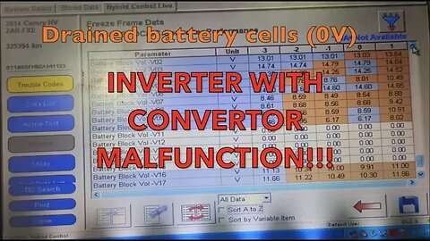 P0A94.Inverter with convertor malfunction drained the hybrid battery!!! | Toyota Camry Hybrid 2014