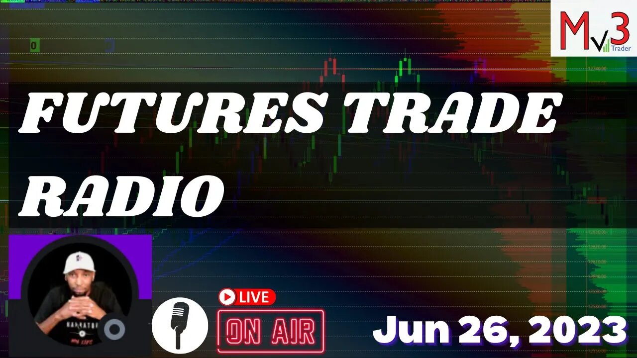How Complex Should Your Strategy Be?🟢| Nasdaq NQ Futures Market Live Trading