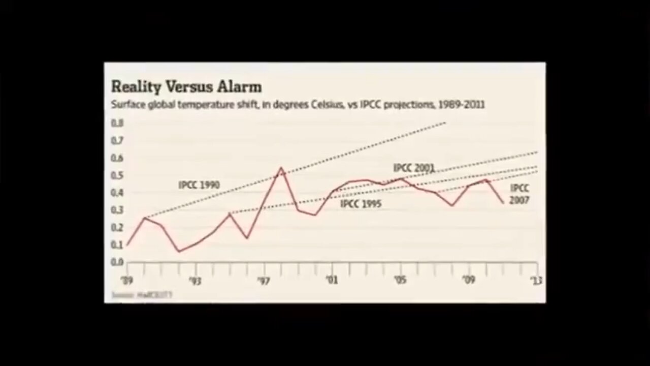 whistle blower on Geoengineering.