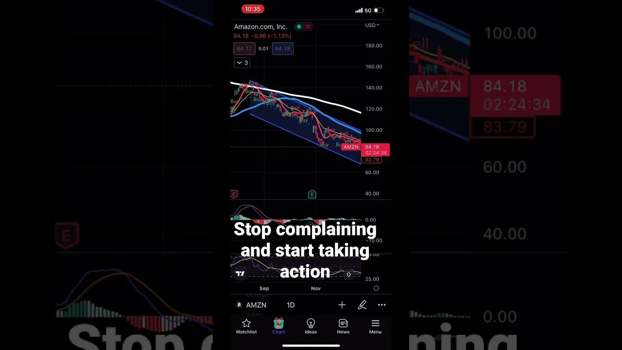 Up or down doesn’t matter if you know what you are doing! Strat learning! #short #shortvideo #btc