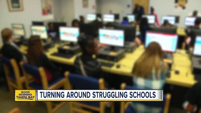 Three Pinellas failing schools may close, re-open as a charter, board members say