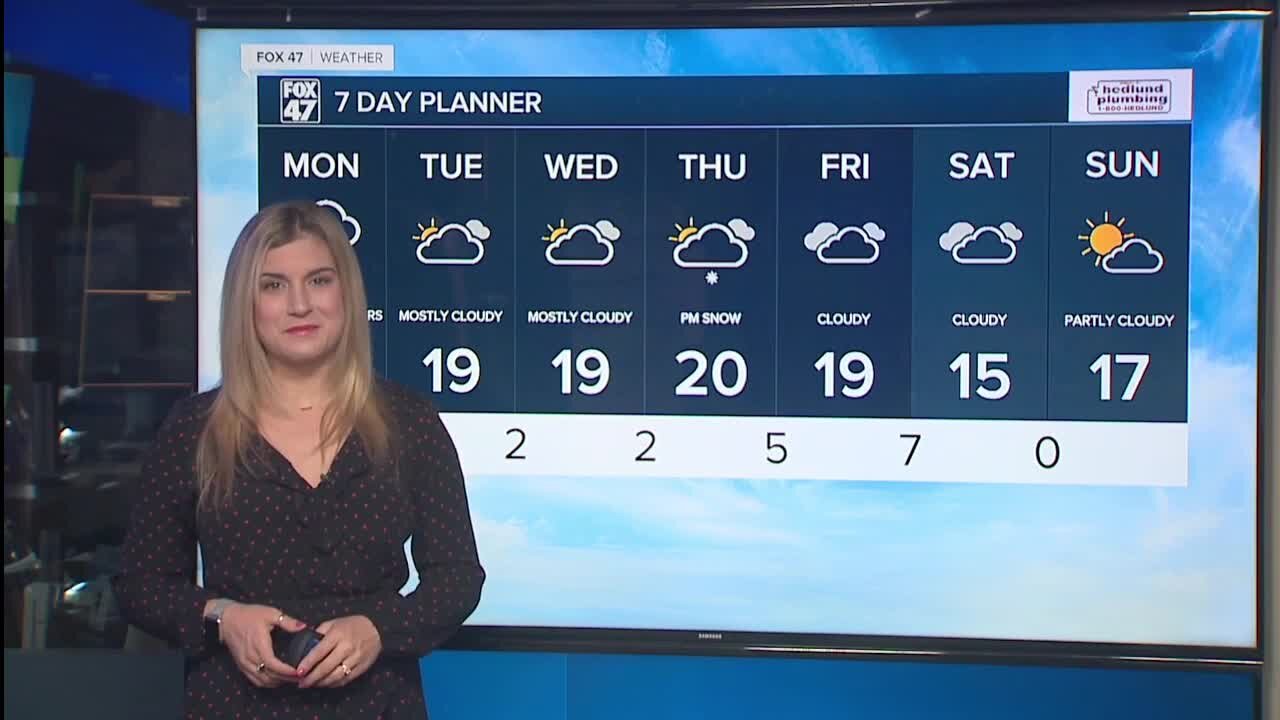 Today's Forecast: Snow showers with bitter cold temperatures