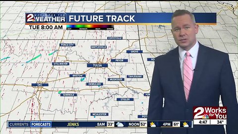 2 Works for You Monday Morning Forecast