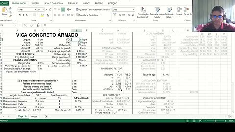 Efeitos de FCK elevado em estruturas Engenheiro Estrutural