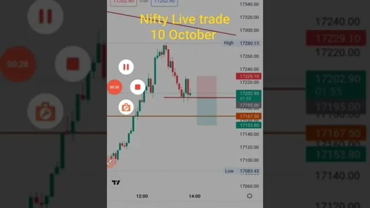 nifty live trade 10 October intraday trade .