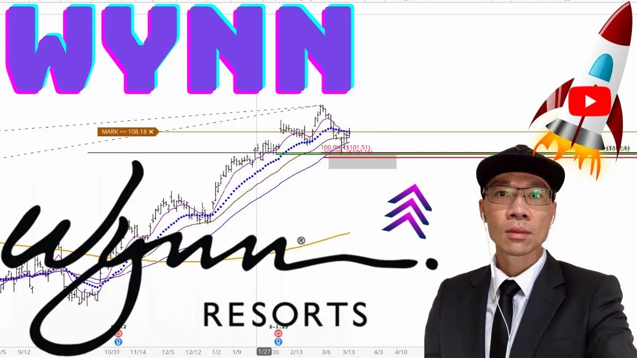 Wynn Resorts Stock Technical Analysis | $WYNN Price Predictions