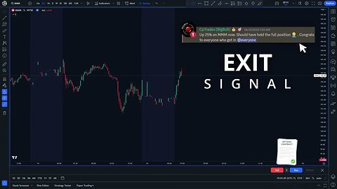 Bullseye Trading 🎯