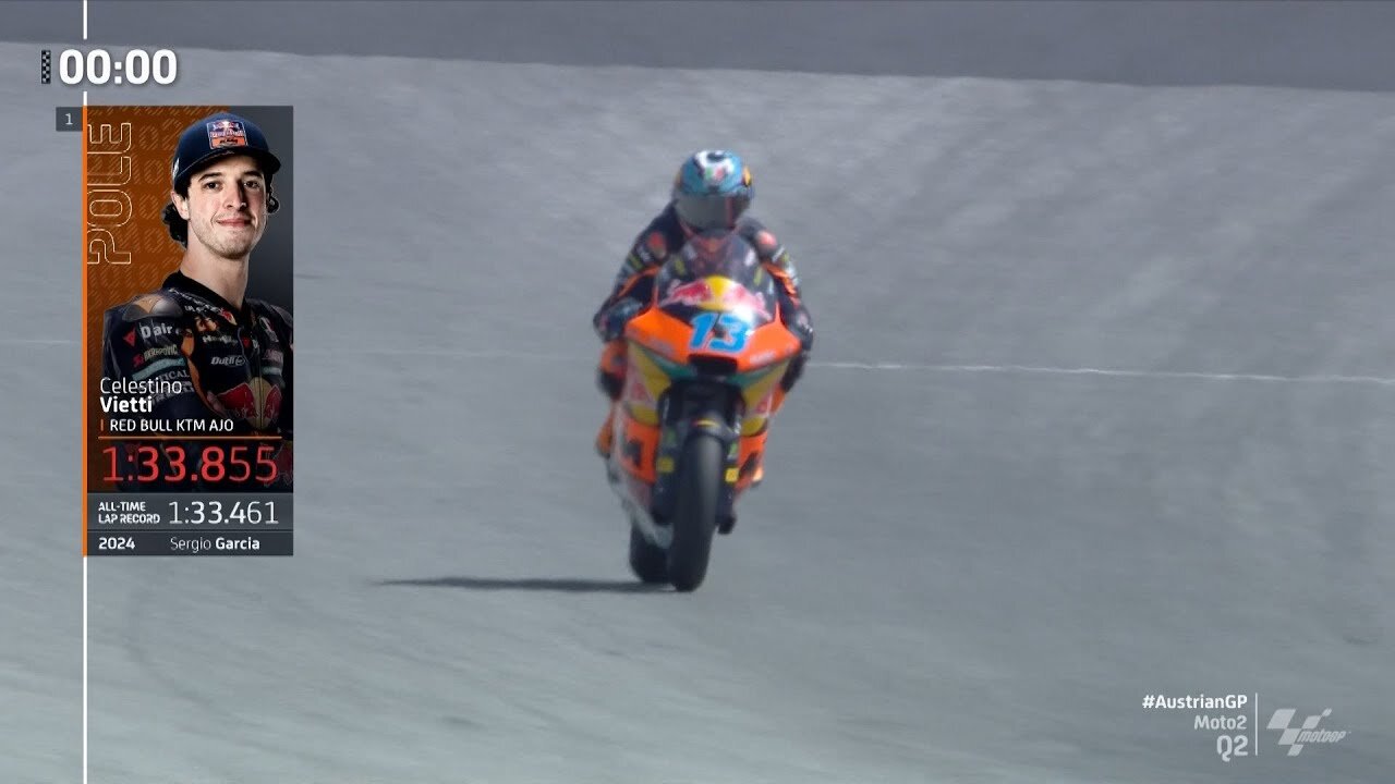 [MotoGP™] Austrian GP - Moto2 Pole Position & Interview