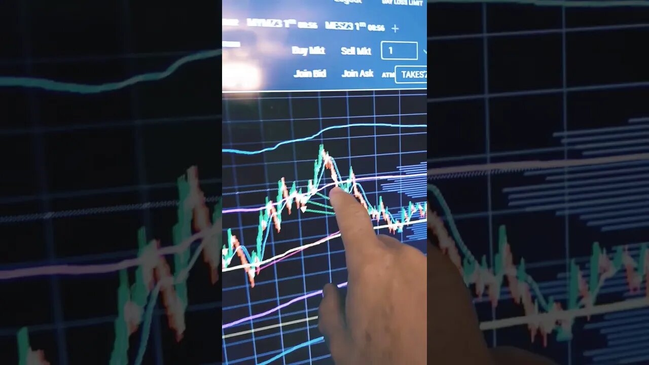 Top Step 20% Trade Oil