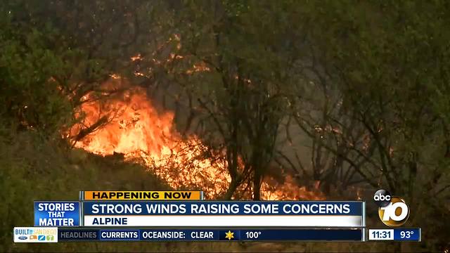 Strong winds raising fire concerns in East County