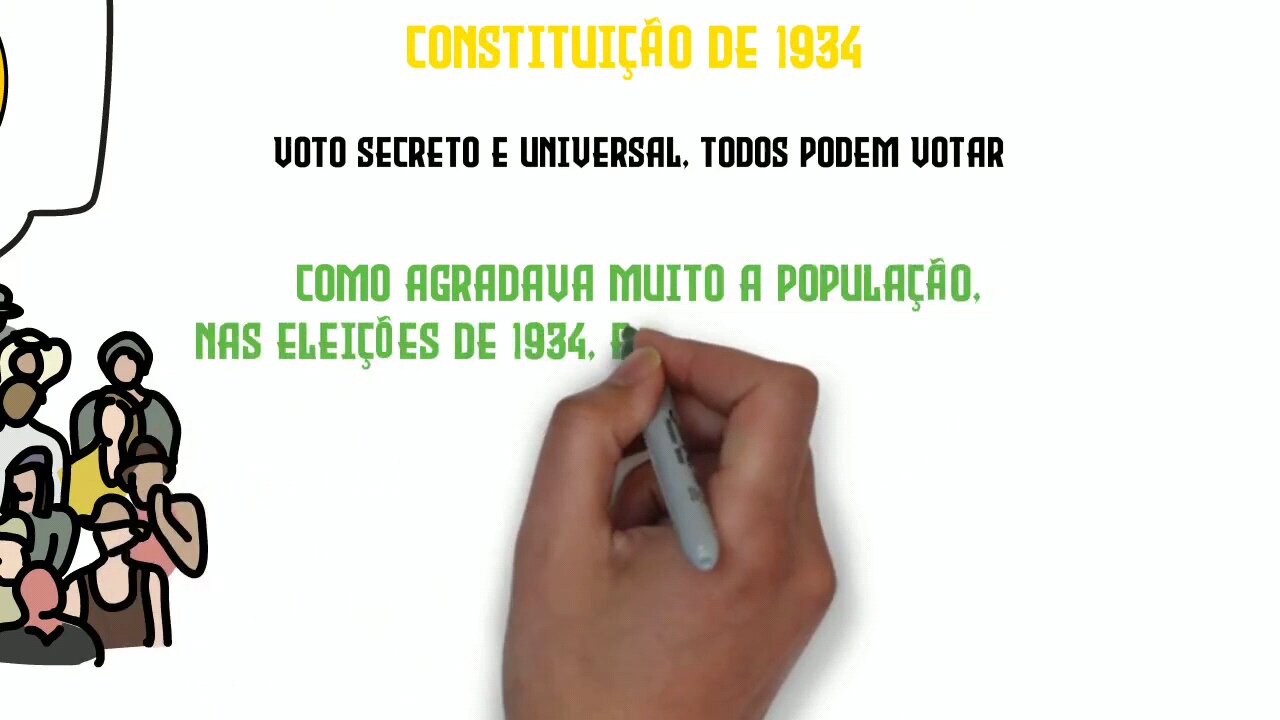 capitanias hereditárias