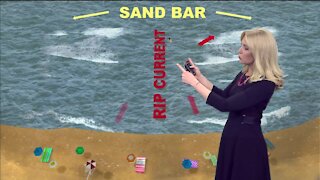 How rip currents work in Lake Michigan