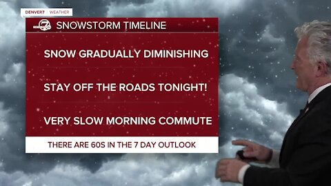 Latest forecast shows weather conditions begin to improve