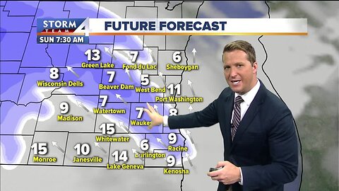 TODAY'S TMJ4 Weather 2/8/20