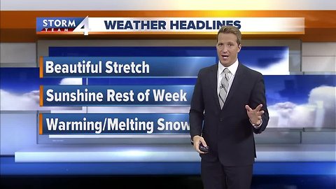 Brian Niznansky's midday Storm Team 4cast for January 3, 2019