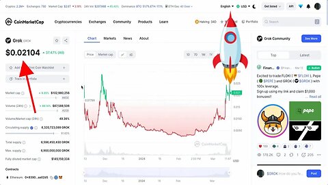 GROK CRYPTO PRICE PREDICTION