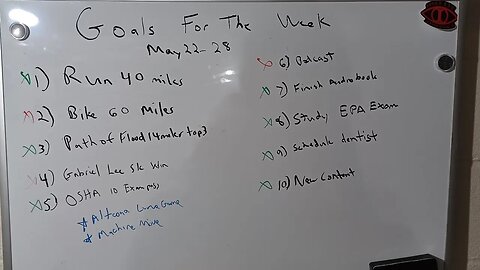 Week In Review May 22-28