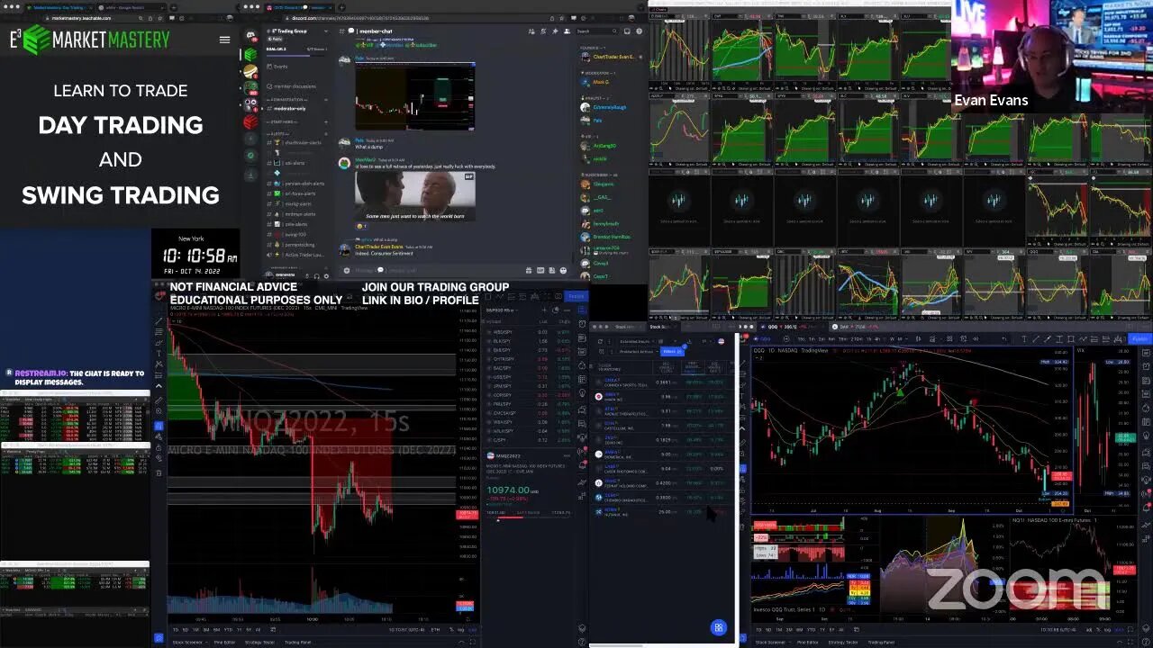 LIVE: Trading & Market Analysis | $ATXI $IMRA $LASE $NTNX