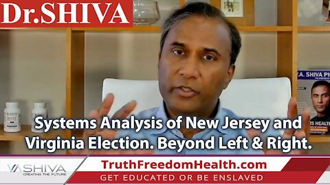 Systems Analysis of New Jersey and Virginia Election. Beyond Left & Right.