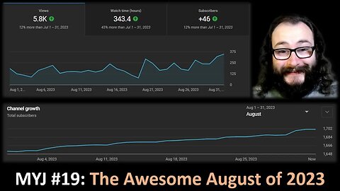 My YouTube Journey #19: An Awesome August of 2023