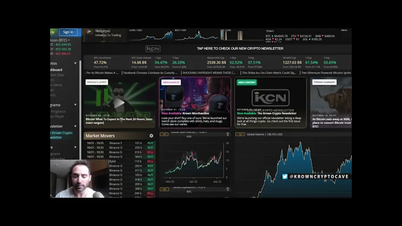 Bitcoin New Highs & Next Targets. Short & Medium Term Price Analysis