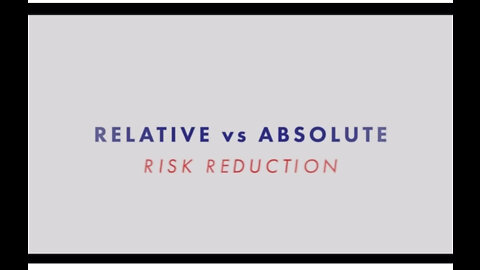 Relative Risk Reduction vs Absolute Risk Reduction